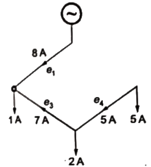 Previous Year Questions- Distribution Systems, Cables and Insulators | Power Systems - Electrical Engineering (EE)