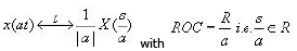 Properties of Laplace & Z-Transform | Signals and Systems - Electrical Engineering (EE)
