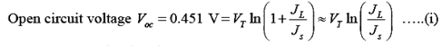 Gate Questions on Semiconductors
