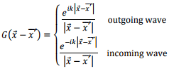 Radiation | Electromagnetics - Electronics and Communication Engineering (ECE)