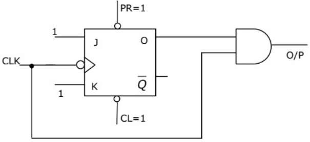 Previous Year Questions- Sequential Logic Circuits - 2 | Analog and Digital Electronics - Electrical Engineering (EE)