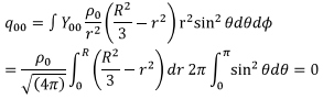 Dielectrics | Electromagnetic Fields Theory (EMFT) - Electrical Engineering (EE)
