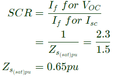 Previous Year Questions- Synchronous Machines - 2 | Electrical Machines - Electrical Engineering (EE)