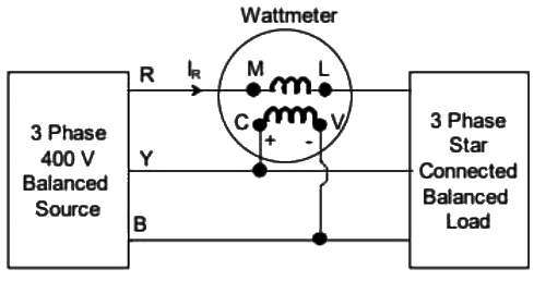 Previous Year Questions- Measurement of Energy and Power - 1