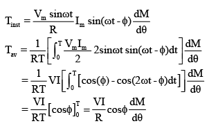 Study of Electro Dynamic Type Instruments | Basic Electrical Technology - Electrical Engineering (EE)