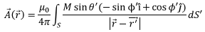 Magnetized Material & Electromagnetic Induction | Electromagnetic Fields Theory (EMFT) - Electrical Engineering (EE)