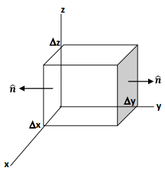 Line & Surface Integrals | Electromagnetic Fields Theory (EMFT) - Electrical Engineering (EE)