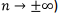 Elements of Vector Calculus: Laplacian | Electromagnetic Fields Theory (EMFT) - Electrical Engineering (EE)