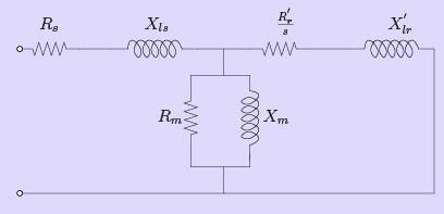 Equivalent Circuit | Electrical Machines - Electrical Engineering (EE)