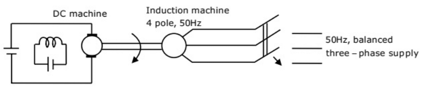 Previous Year Questions- Three Phase Induction Machines - 2 | Electrical Machines - Electrical Engineering (EE)