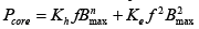 Eddy Current & Hysteresis Loss | Basic Electrical Technology - Electrical Engineering (EE)