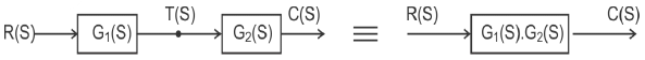 Cascade Connection of Blocks
