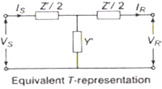 Performance of Transmission Line & Travelling Wave | Power Systems - Electrical Engineering (EE)