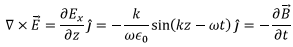 Electromagnetic Induction | Electromagnetic Fields Theory (EMFT) - Electrical Engineering (EE)