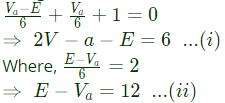 Previous Year Questions- Basics - 2 | Network Theory (Electric Circuits) - Electrical Engineering (EE)