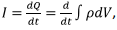 Magnetostatics - 1 | Electromagnetic Fields Theory (EMFT) - Electrical Engineering (EE)