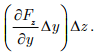 Conservative Field, Stoke’s Theorem | Electromagnetic Fields Theory (EMFT) - Electrical Engineering (EE)
