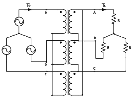 Previous Year Questions- Transformers - 2 | Electrical Machines - Electrical Engineering (EE)