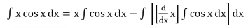 Integration - Calculus | Mathematics for NDA