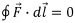 Conservative Field, Stoke’s Theorem | Electromagnetic Fields Theory (EMFT) - Electrical Engineering (EE)