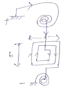 (DC/AC) PMMC, MI, Electrodynamometer type - Electrical Engineering (EE)