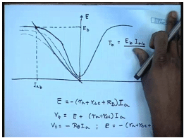 Starting And Braking Of DC Series Motors | Electrical Machines - Electrical Engineering (EE)