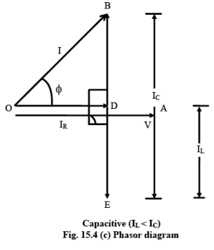 Solution of Current in AC Series & Parallel Circuits | Basic Electrical Technology - Electrical Engineering (EE)