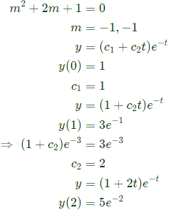 Previous Year Questions- Calculus - 1 | Engineering Mathematics for Electrical Engineering - Electrical Engineering (EE)