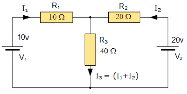 Mesh Current Analysis | Network Theory (Electric Circuits) - Electrical Engineering (EE)