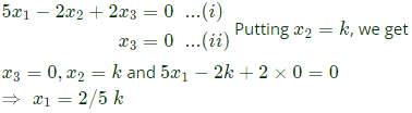 Previous Year Questions- Linear Algebra - 2 | Engineering Mathematics for Electrical Engineering - Electrical Engineering (EE)
