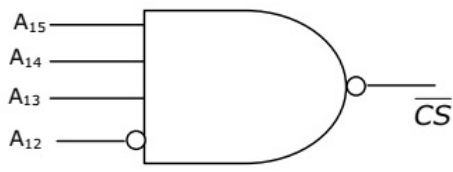 Previous Year Questions- Microprocessors | Analog and Digital Electronics - Electrical Engineering (EE)