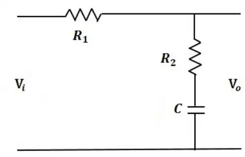 Lag Compensator | Control Systems - Electrical Engineering (EE)