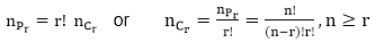Permutations, Combinations & Binomial Coefficients | Engineering Mathematics - Engineering Mathematics 