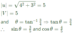 Previous Year Questions- Calculus - 1 | Engineering Mathematics for Electrical Engineering - Electrical Engineering (EE)
