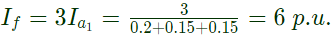 Previous Year Questions- Fault Analysis - 1 | Power Systems - Electrical Engineering (EE)