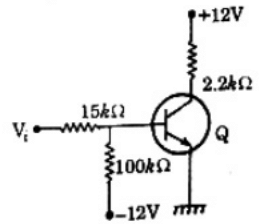 Previous Year Questions- BJT, FET and their Biasing Circuits - 2 | Analog and Digital Electronics - Electrical Engineering (EE)