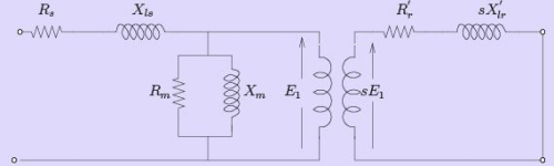 Equivalent Circuit | Electrical Machines - Electrical Engineering (EE)