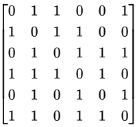 Previous Year Questions: Relation