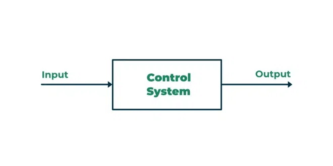 Introduction - Basic of Control System and Transfer Function - Electrical Engineering (EE)