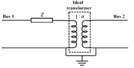 Previous Year Questions- Load Flow Studies - 1 | Power Systems - Electrical Engineering (EE)