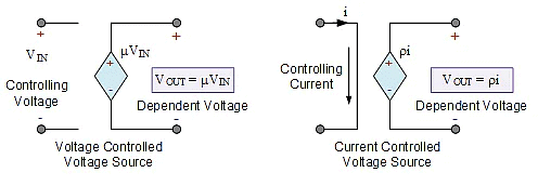 Voltage Sources | Network Theory (Electric Circuits) - Electrical Engineering (EE)