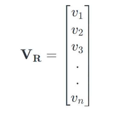 Eigenvalues and Eigenvectors | Control Systems - Electrical Engineering (EE)