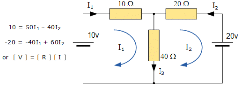 Mesh Current Analysis | Network Theory (Electric Circuits) - Electrical Engineering (EE)