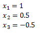 LU Decomposition | Engineering Mathematics for Computer Science Engineering - Computer Science Engineering (CSE)