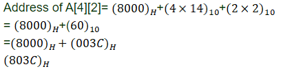 Previous Year Questions: Microprocessor | Digital Circuits - Electronics and Communication Engineering (ECE)