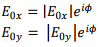Angular Momentum, Electromagnetic Waves | Electromagnetic Fields Theory (EMFT) - Electrical Engineering (EE)