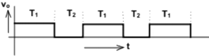 Previous Year Questions- Miscellaneous | Analog and Digital Electronics - Electrical Engineering (EE)