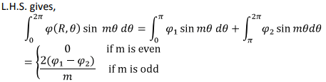 Solutions to Laplace’s Equations | Electromagnetic Fields Theory (EMFT) - Electrical Engineering (EE)