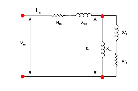 Single Phase Induction Motor | Electrical Machines - Electrical Engineering (EE)
