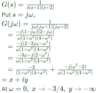 Previous Year Questions- Frequency Response Analysis - 2 | Control Systems - Electrical Engineering (EE)